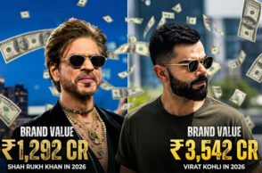 Virat Kohli tops the list of most valuable celebrities with a brand value of ₹3,542 crore, while Shah Rukh Khan secures the second spot. ⭐💰📈
